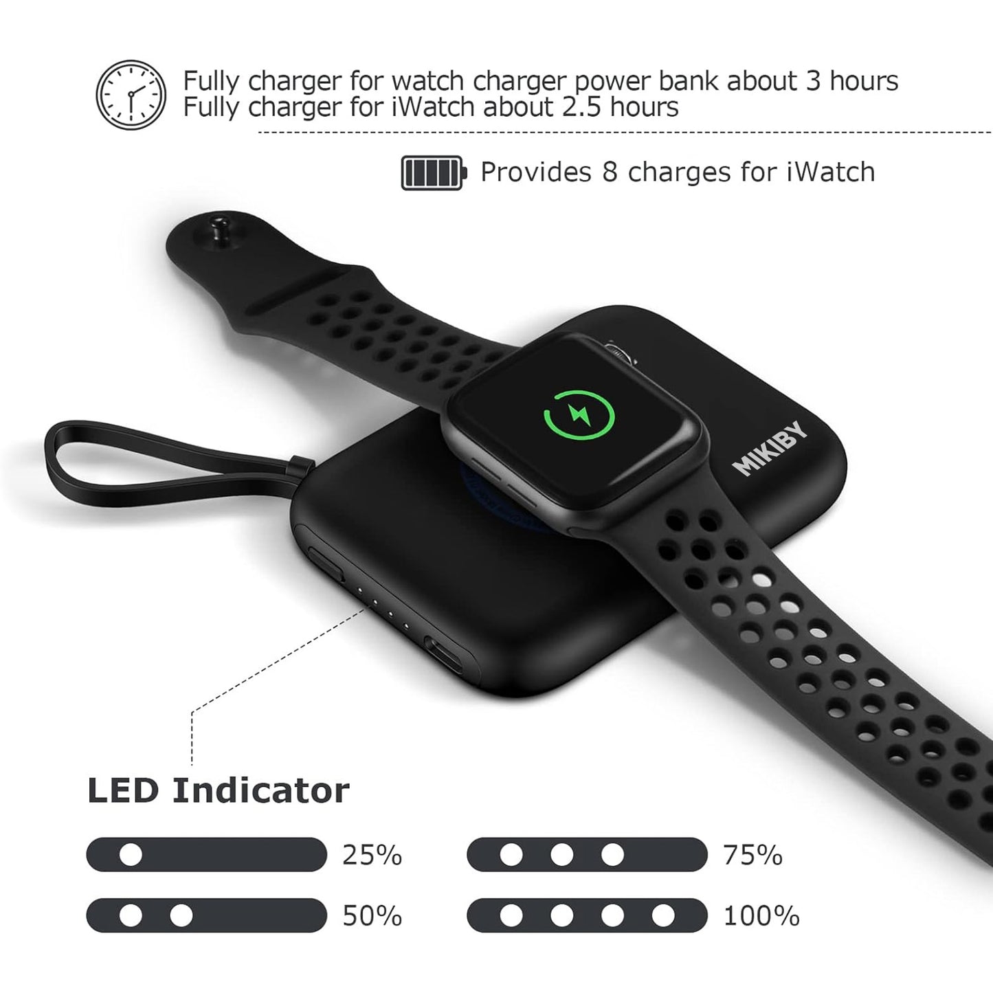 MIKIBY K98 Wireless Portable Watch Charger, 5000mAh iWatch Magnetic Charger Power Bank with Built in Cable