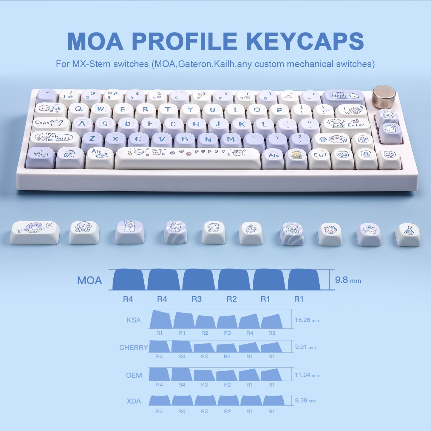 MIKIBY Puppy Love MOA Profile Keycap Set