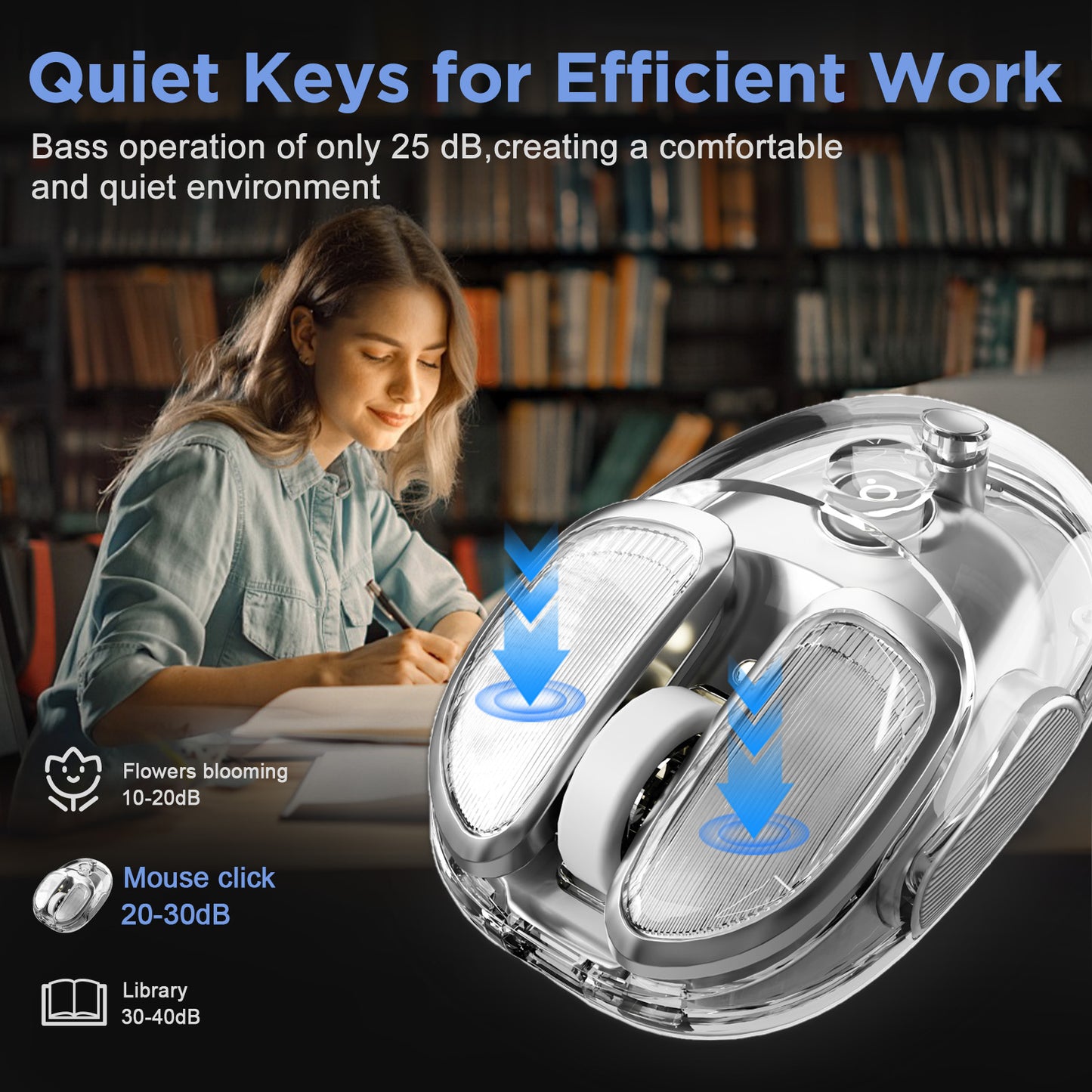 EWEADN Q9 Translucent Wireless Mouse